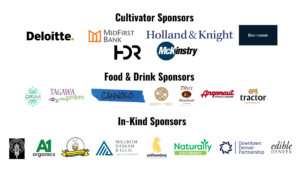 Cultivator Sponsors: Deloitte, MidFirst Bank, Holland & Knight, Brownstein, HDR, McKinstry logos displayed in a row under the heading.